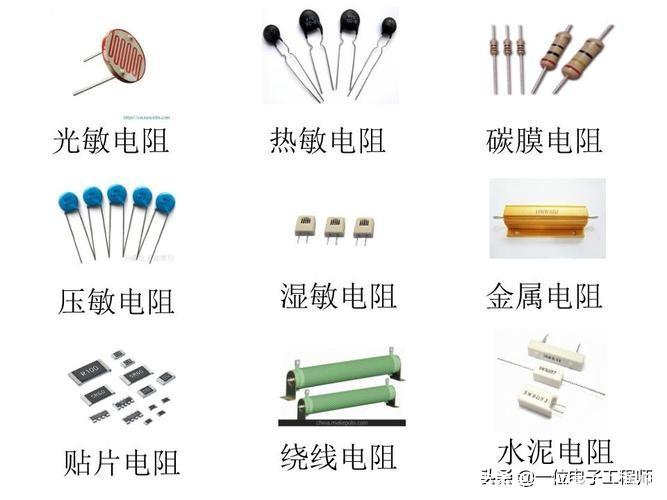 电子电路设计零基础提升元器件篇专题:1,电阻的阻值有哪些?